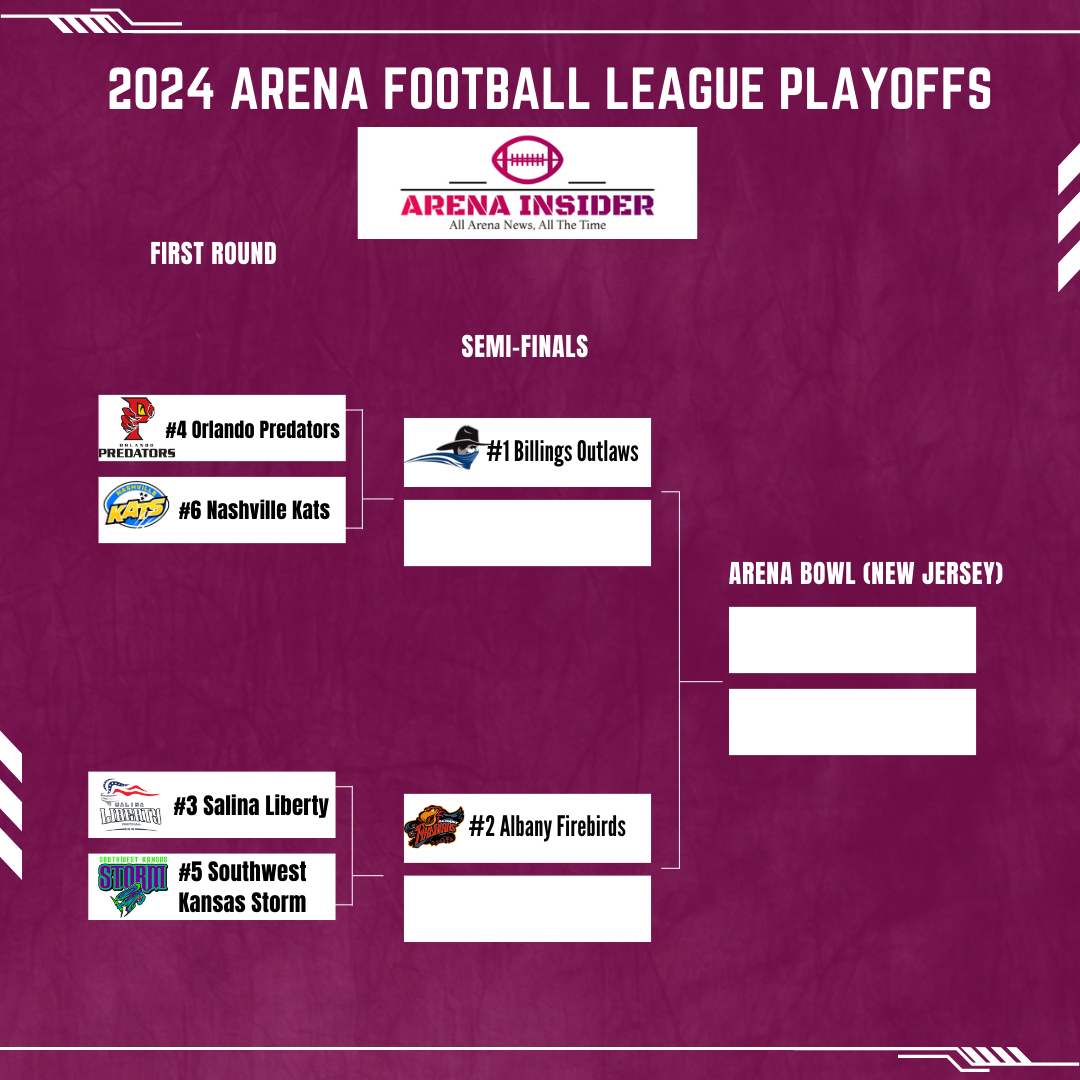 AFL Playoffs Arena Insider